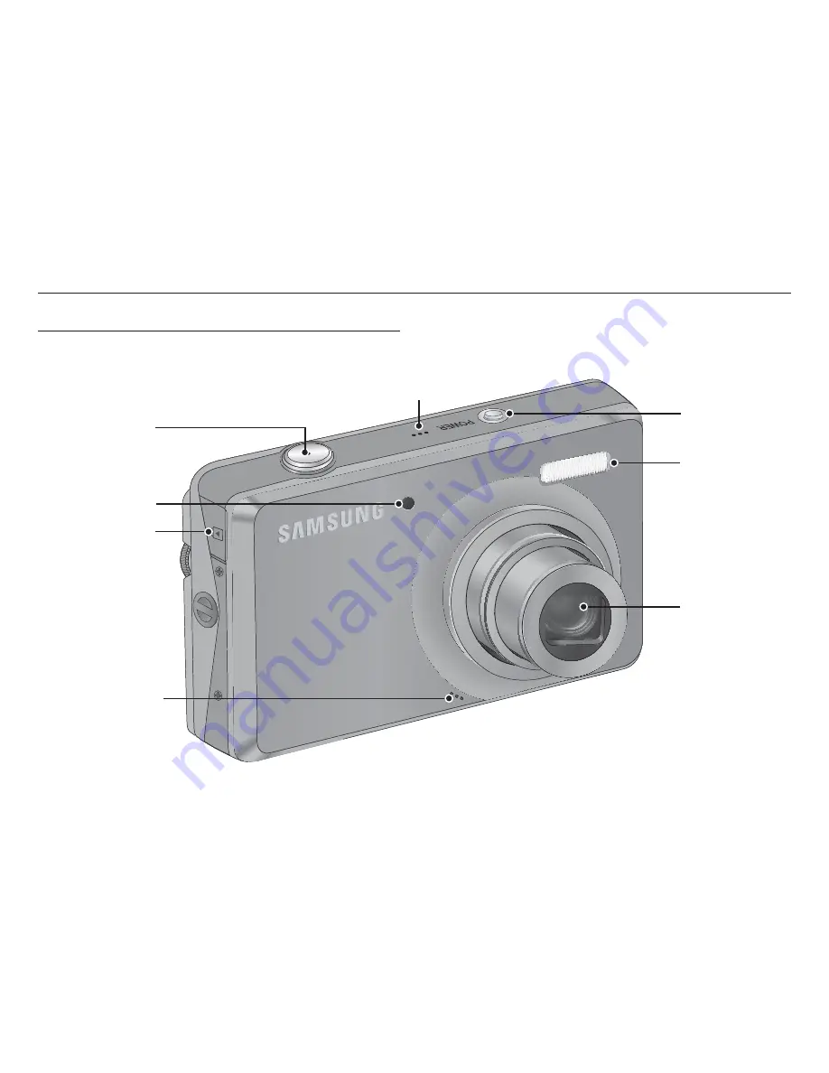 Samsung SL620 - Digital Camera - Compact Manual Del Usuario Download Page 9