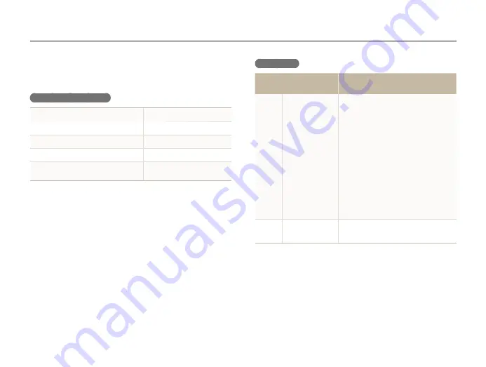 Samsung SL720 - Digital Camera - Compact User Manual Download Page 82