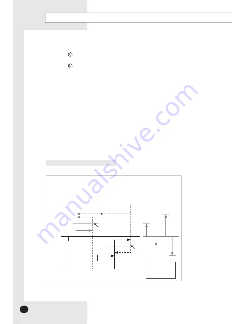 Samsung Slim 1 Way Installation Manual Download Page 32