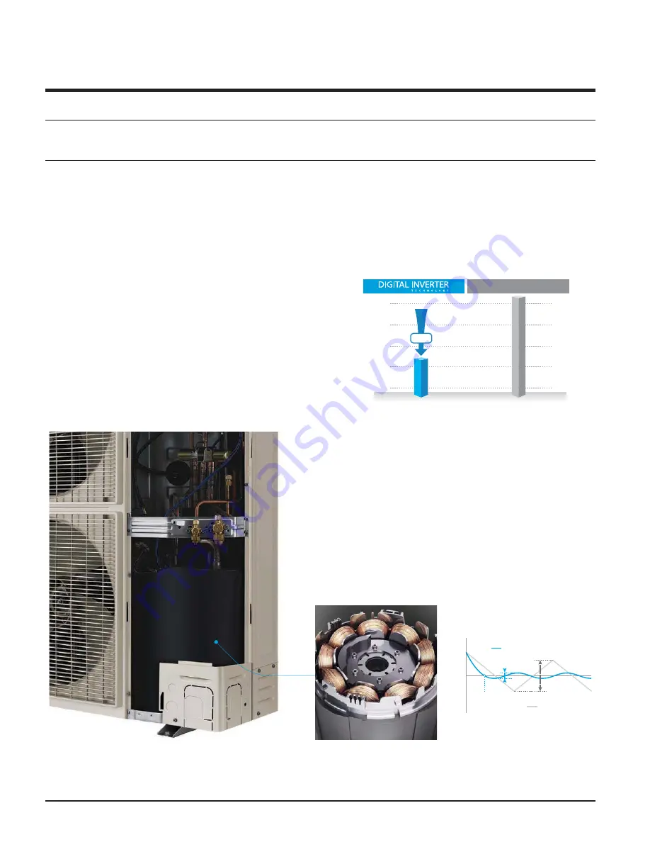 Samsung Slim Duct CNH LDB Series Скачать руководство пользователя страница 3