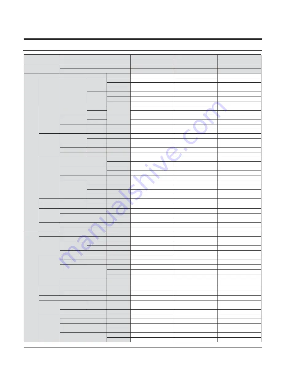 Samsung Slim Duct CNH LDB Series Скачать руководство пользователя страница 12