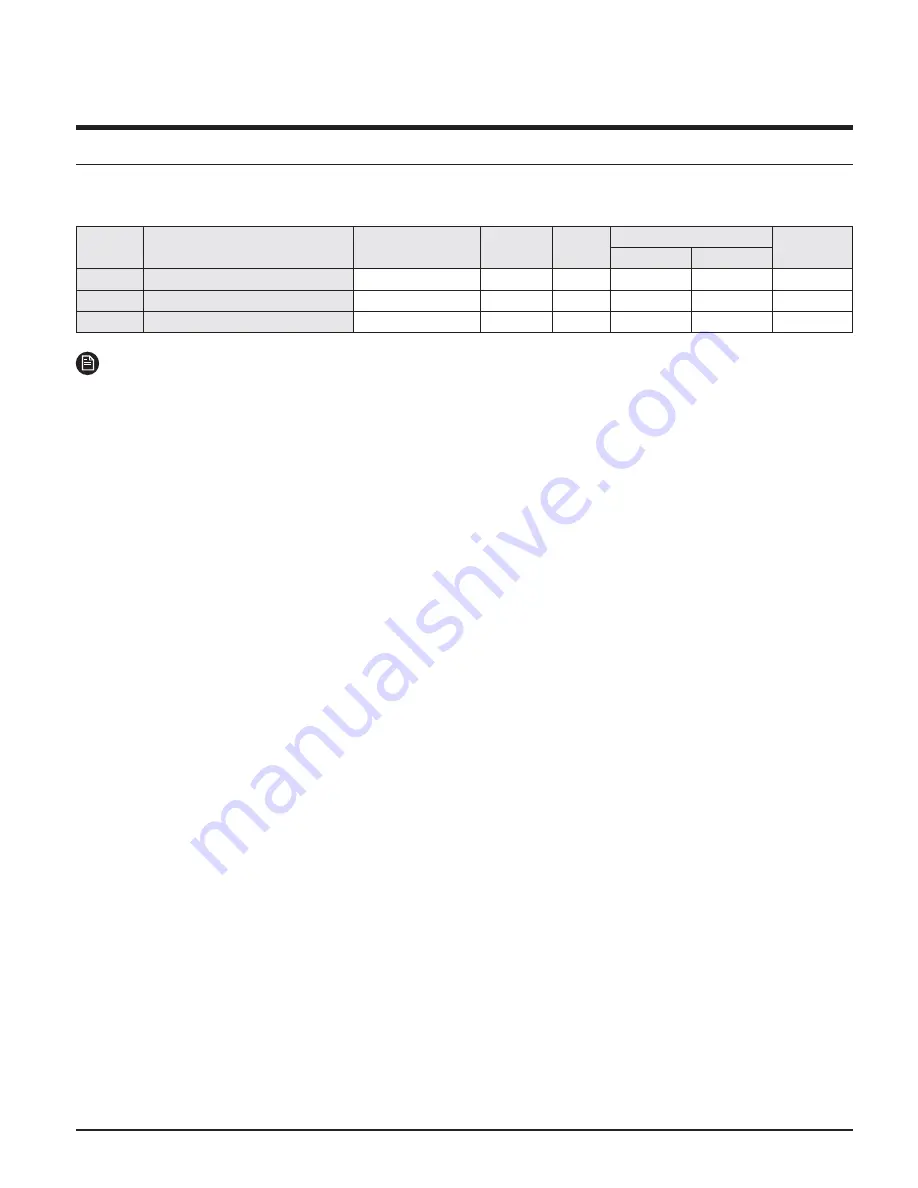 Samsung Slim Duct CNH LDB Series Technical Data Book Download Page 28