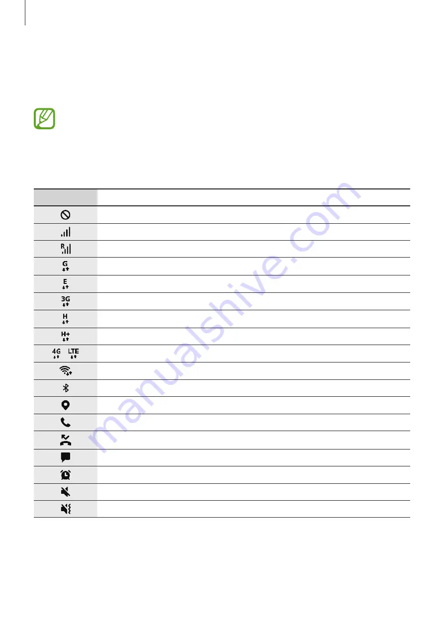 Samsung SM-A015F User Manual Download Page 34