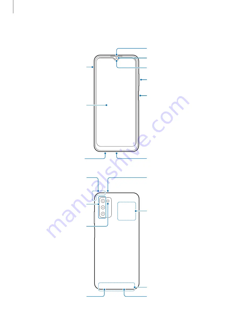 Samsung SM-A037M User Manual Download Page 5