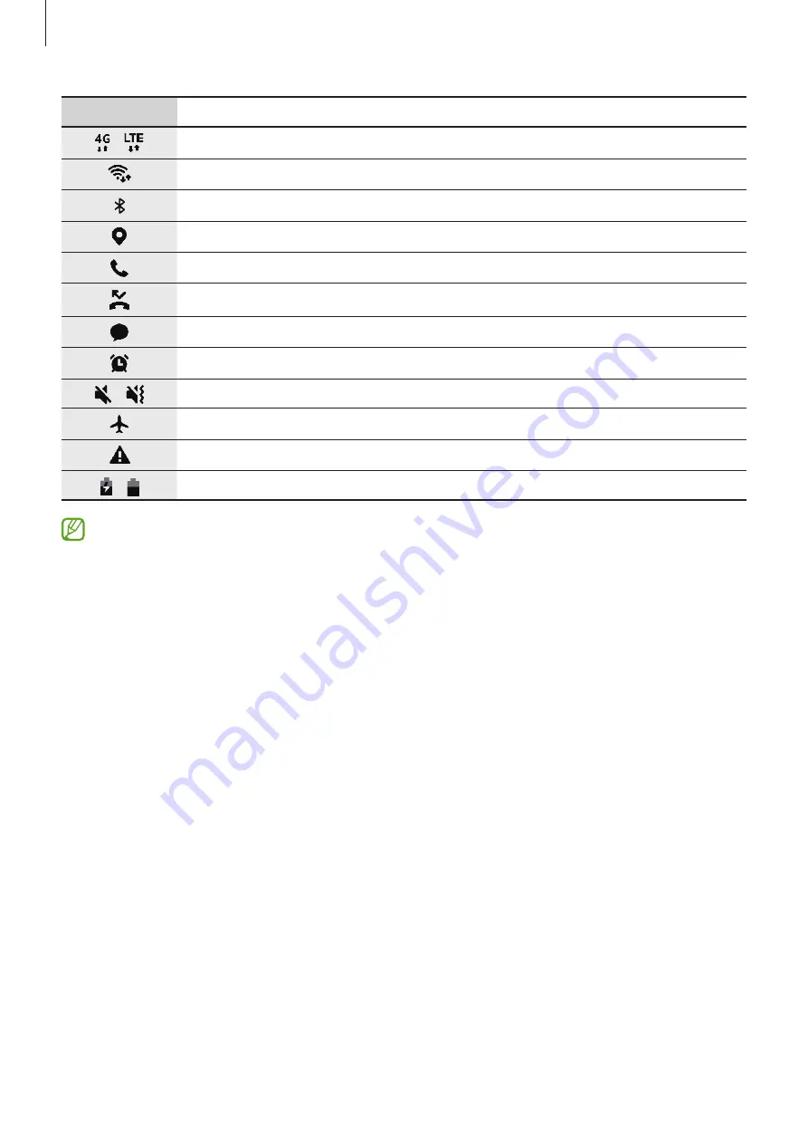 Samsung SM-A037M User Manual Download Page 24