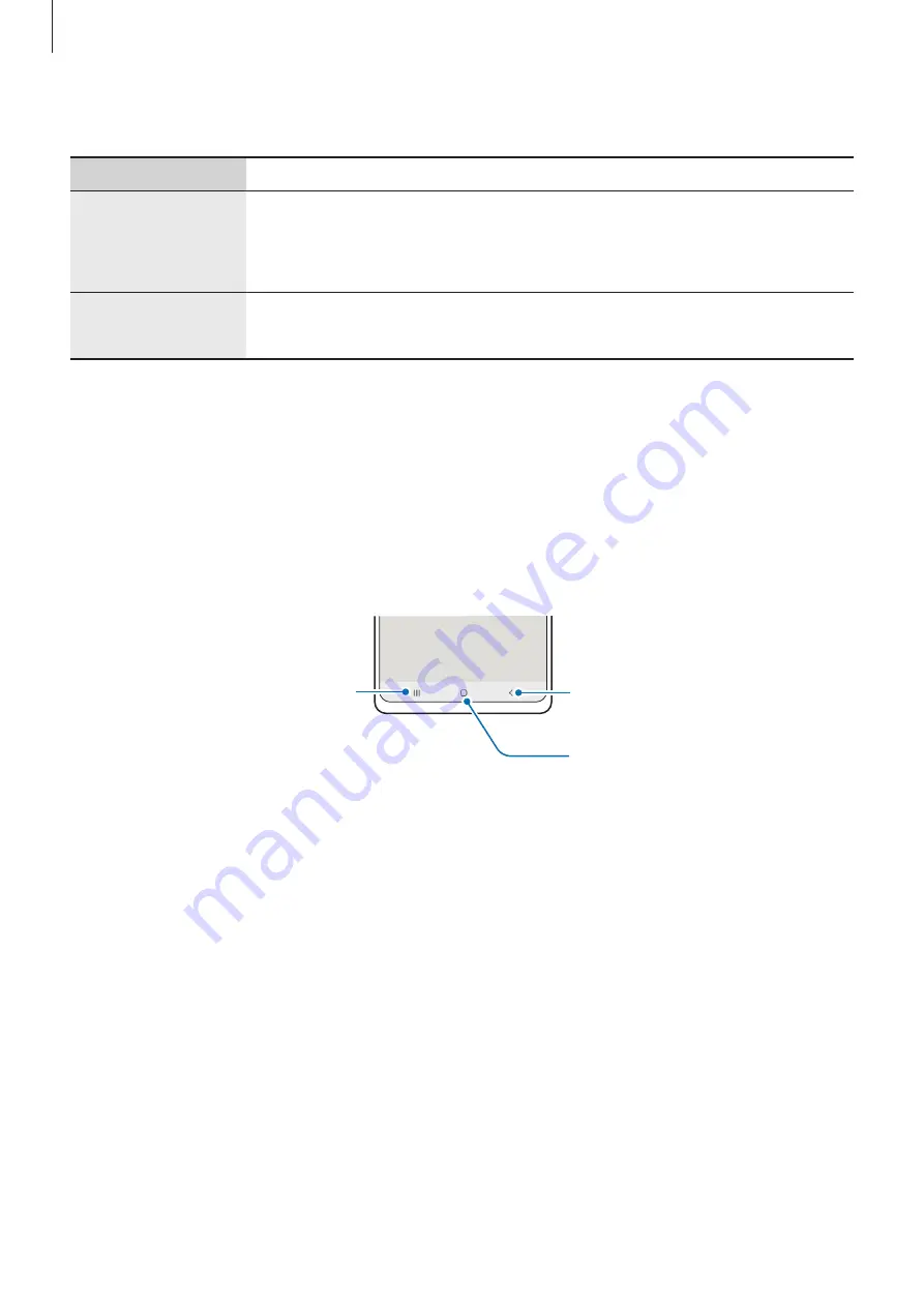 Samsung SM-A042F User Manual Download Page 7