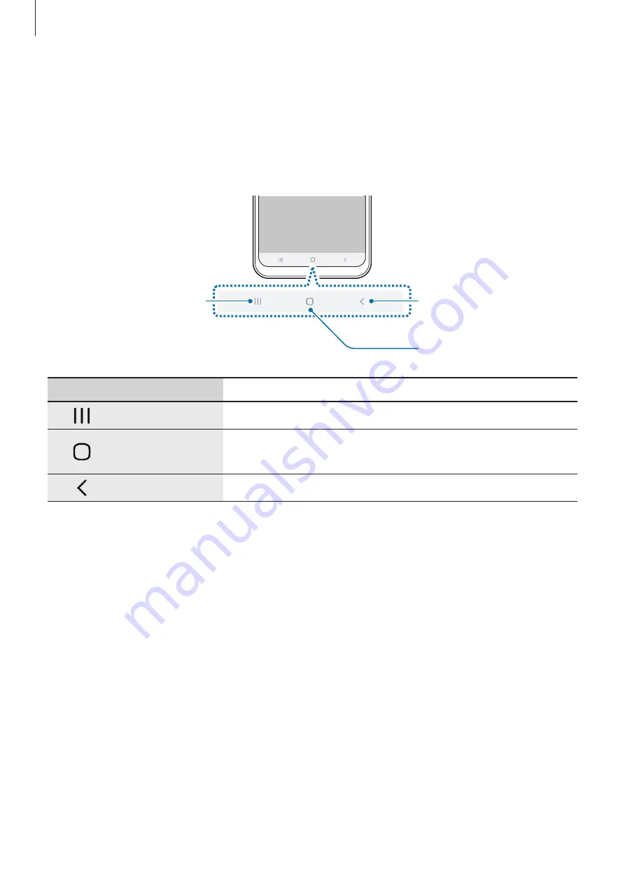 Samsung SM-A205GN User Manual Download Page 36