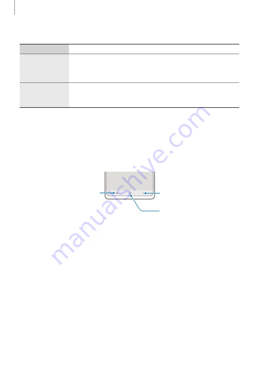 Samsung SM-A245F/N User Manual Download Page 7