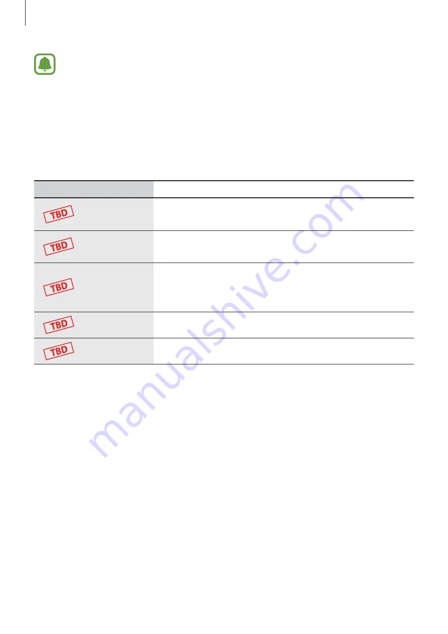 Samsung SM-G960N User Manual Download Page 7