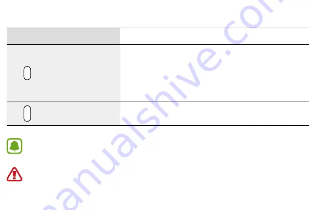 Samsung SM-R730T User Manual Download Page 14