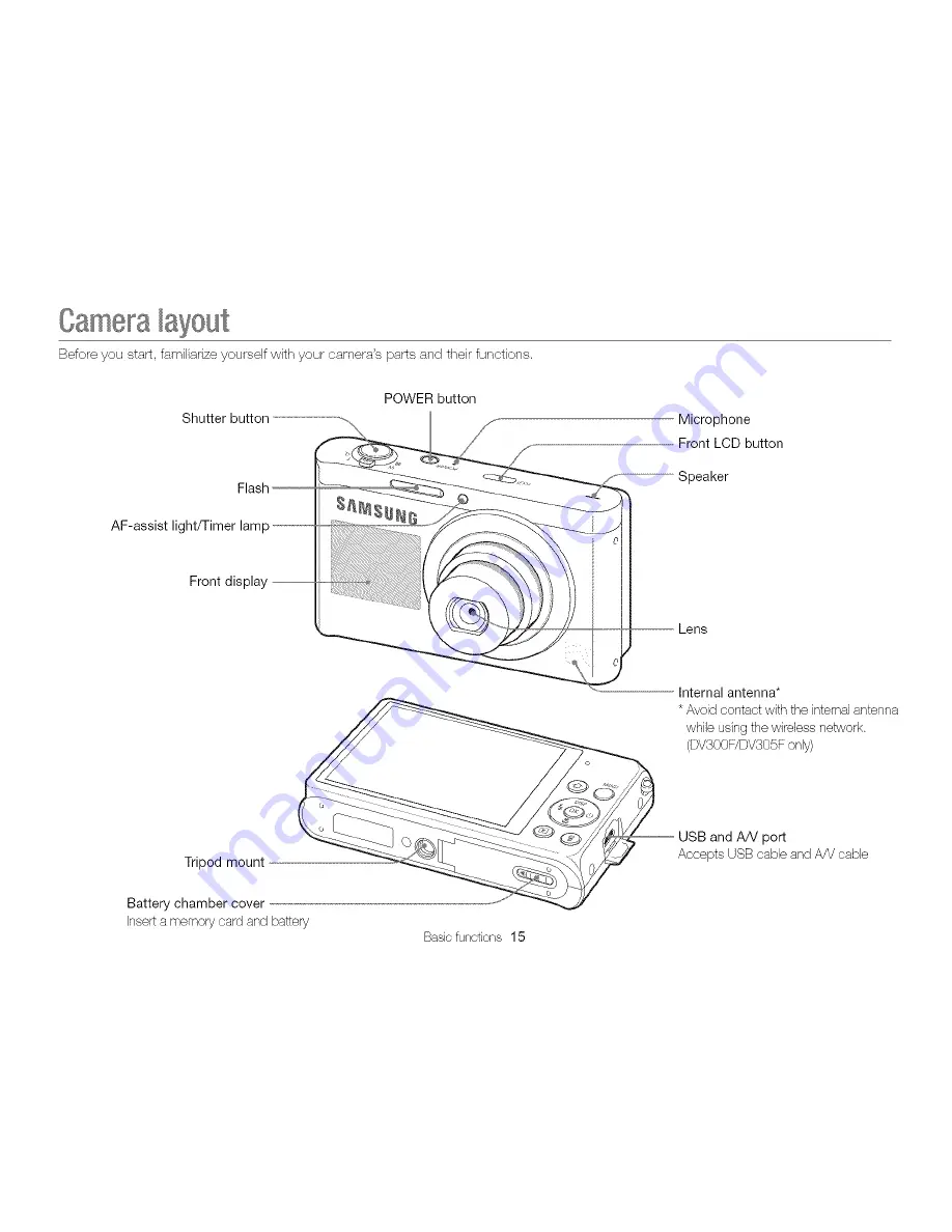 Samsung SMART CAMERA DV300 User Manual Download Page 16