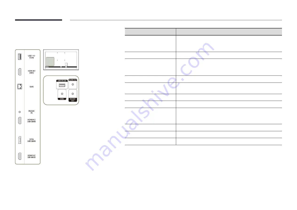 Samsung Smart QBR Series User Manual Download Page 8