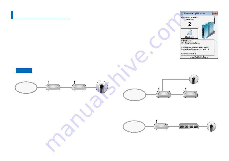 Samsung SmartCam SNH-1010N Troubleshooting Manual Download Page 2