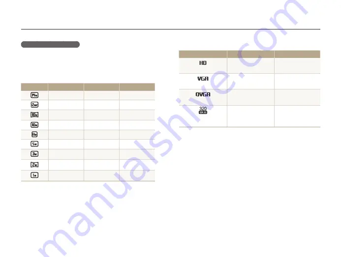 Samsung SMARTCAMERA WB152 User Manual Download Page 133