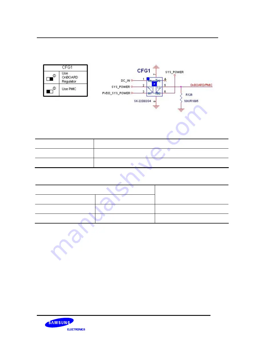 Samsung SMDK-C100 User Manual Download Page 21