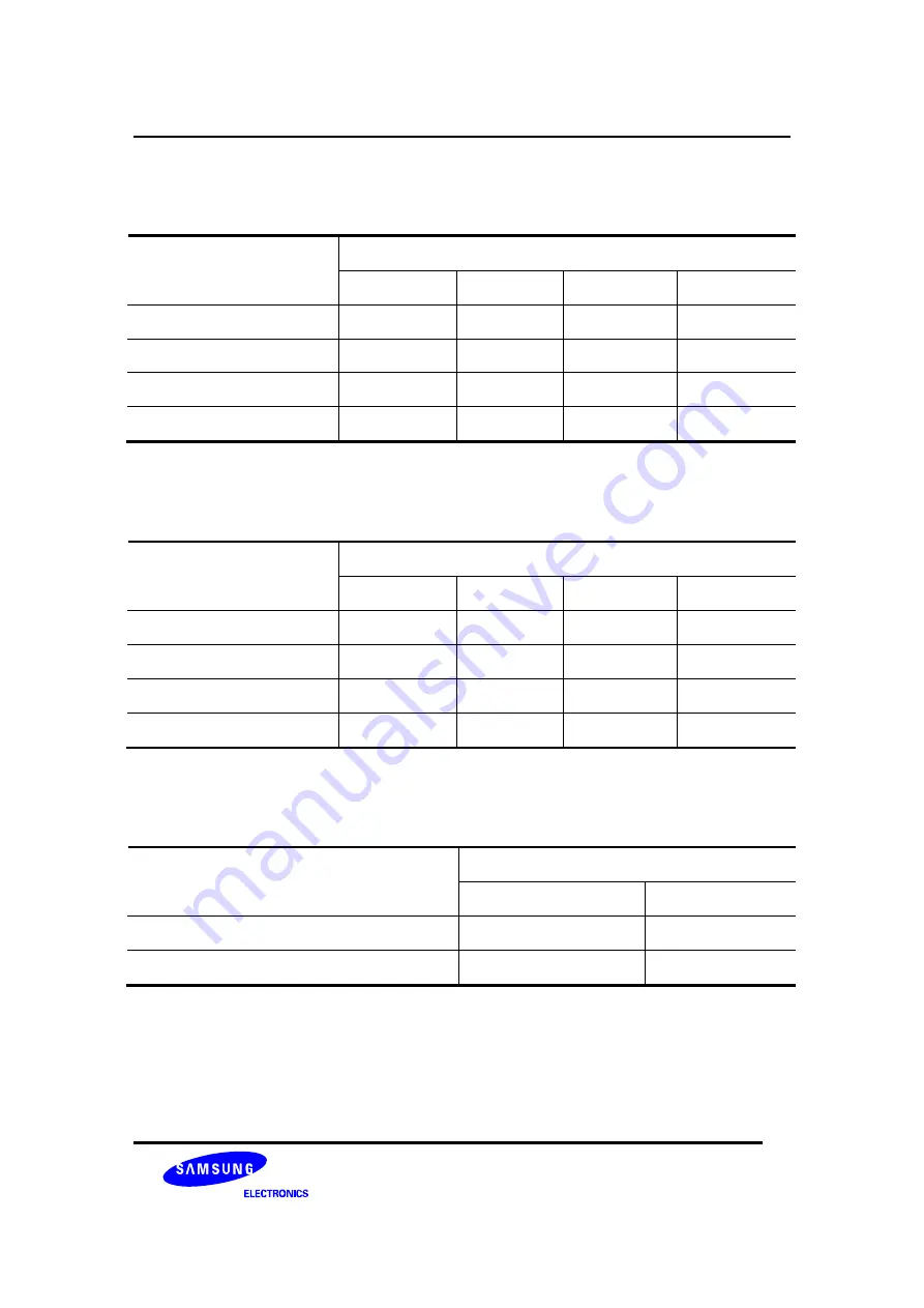 Samsung SMDK-C100 User Manual Download Page 23