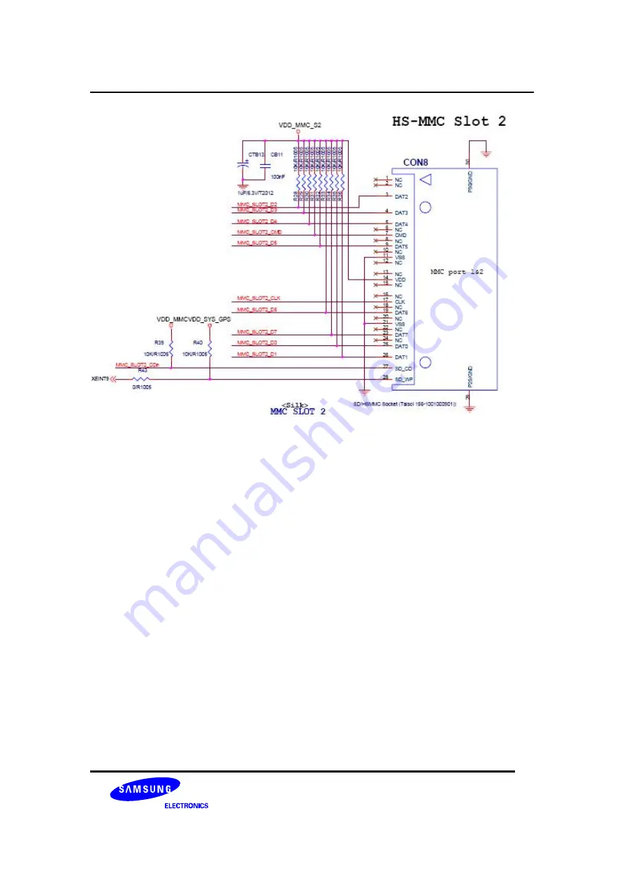 Samsung SMDK-C100 User Manual Download Page 31