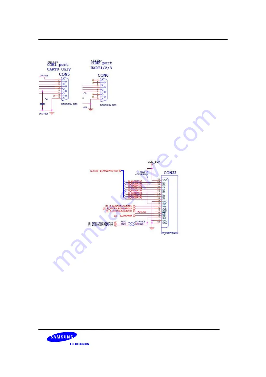 Samsung SMDK-C100 User Manual Download Page 39