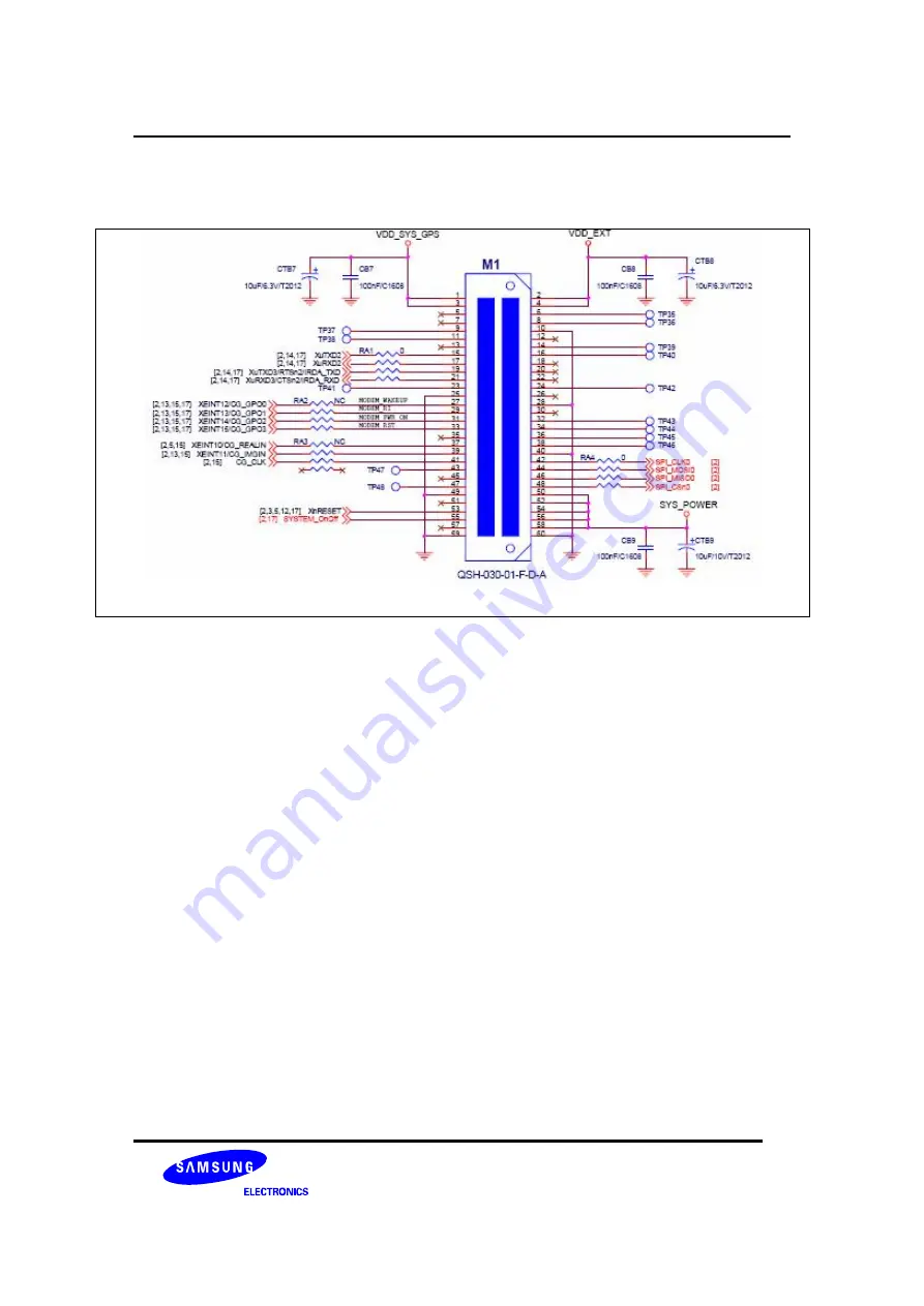 Samsung SMDK-C100 User Manual Download Page 46