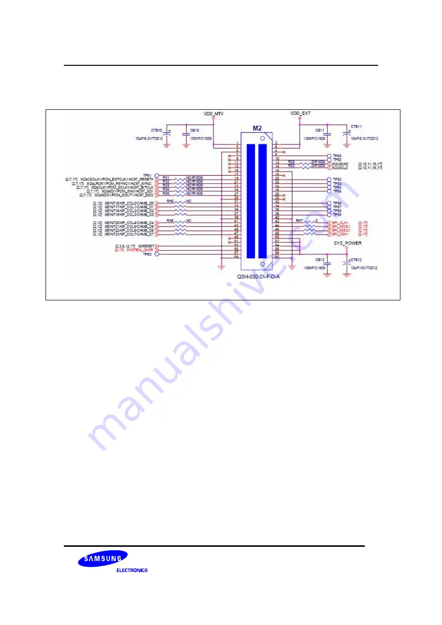 Samsung SMDK-C100 User Manual Download Page 47