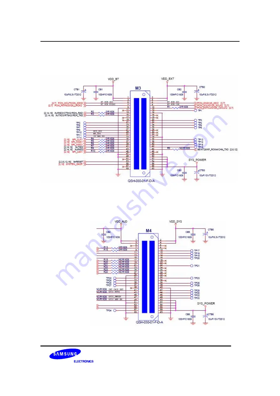 Samsung SMDK-C100 User Manual Download Page 48