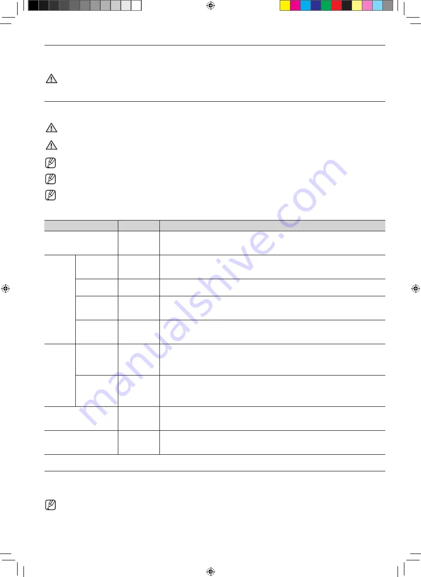 Samsung SMH1816W User Manual Download Page 12