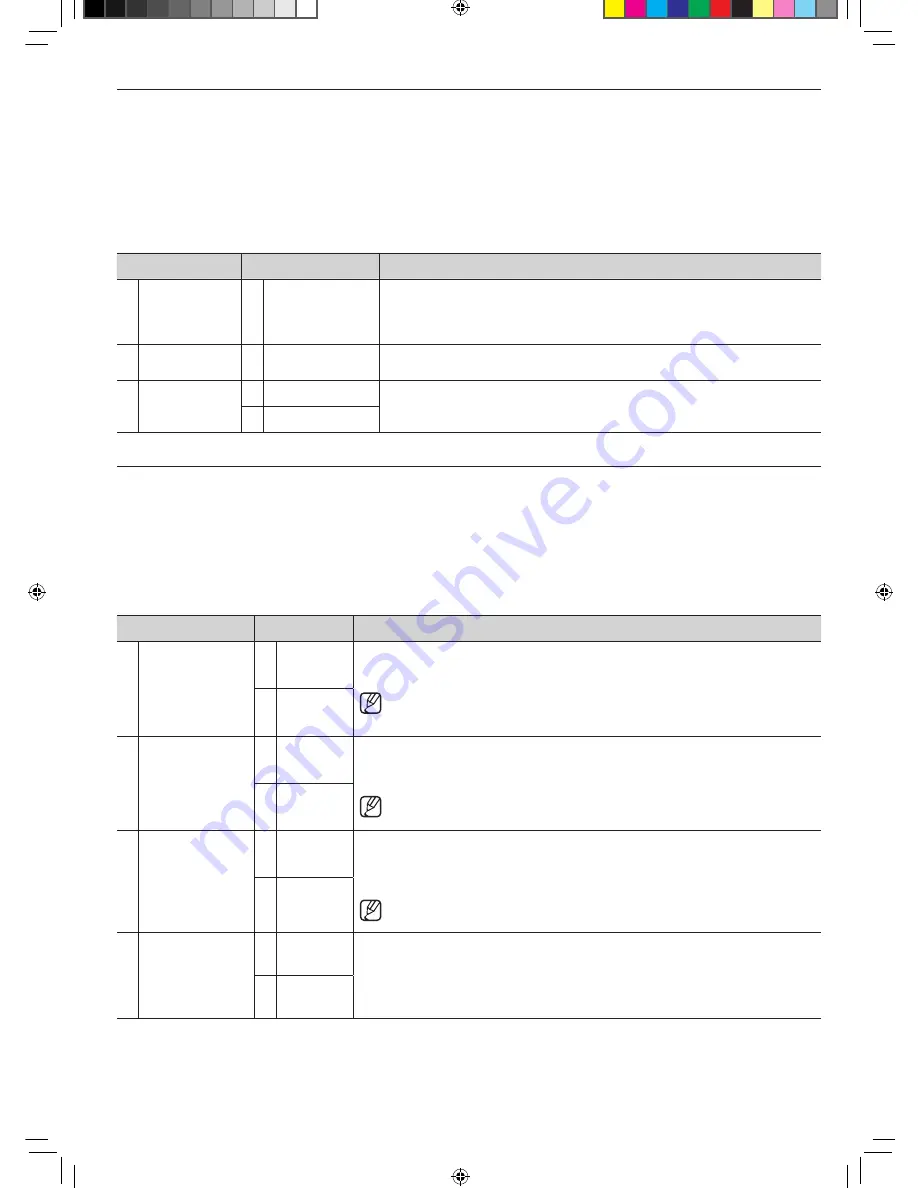 Samsung SMH2117S/XAC Скачать руководство пользователя страница 42