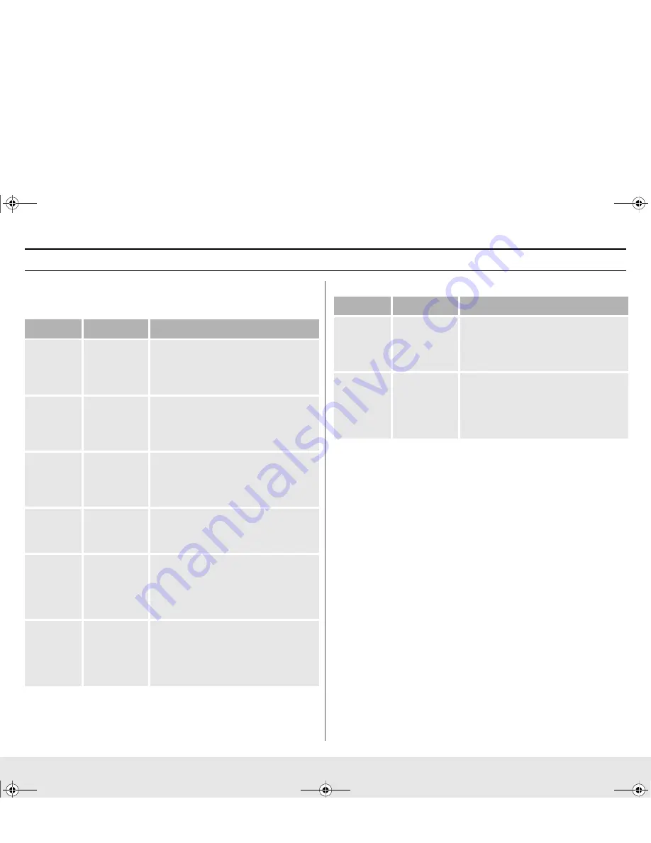 Samsung SMH7159WCB Скачать руководство пользователя страница 20