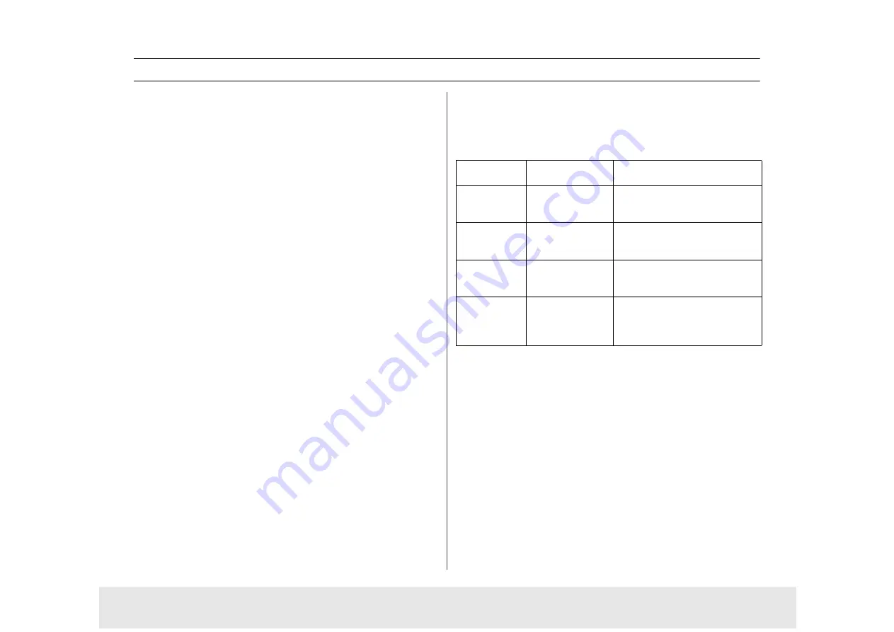 Samsung SMH7195WC Owner'S Manual Download Page 8