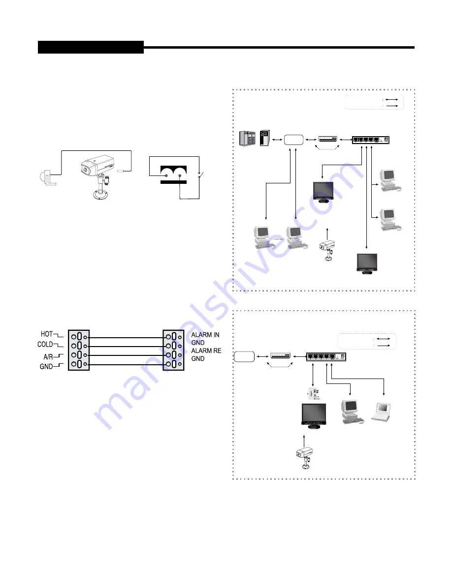 Samsung SMT-190Dx User Manual Download Page 148