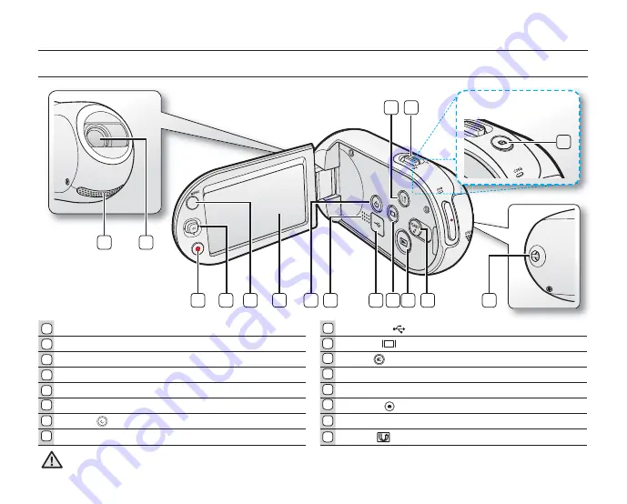 Samsung SMX-C10RN - Compact Sd Memory Camcorder Скачать руководство пользователя страница 26