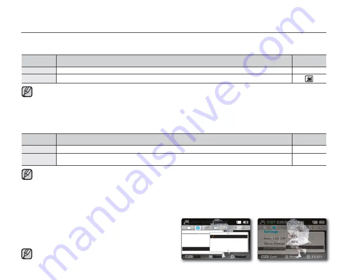 Samsung SMX-C10RN - Compact Sd Memory Camcorder User Manual Download Page 106