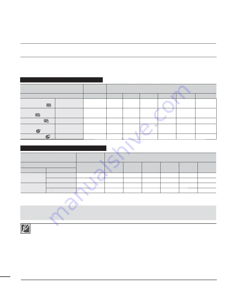 Samsung SMX-C20BN Manual Del Usuario Download Page 44