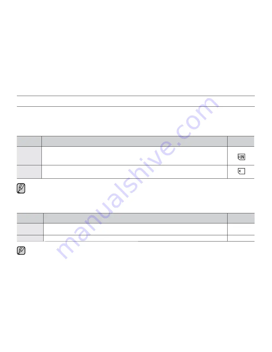 Samsung SMX-F33BN User Manual Download Page 92