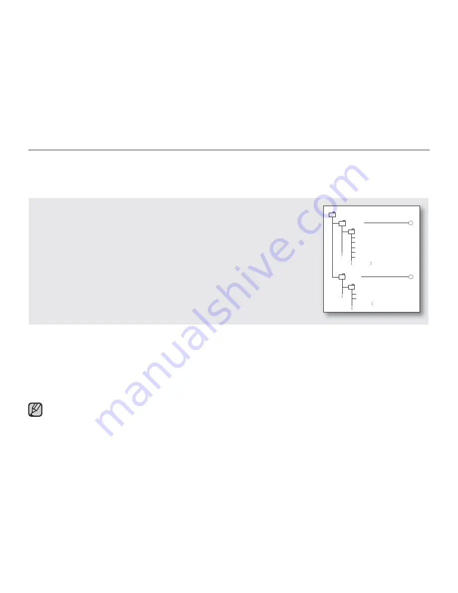 Samsung SMX-F33BN User Manual Download Page 106