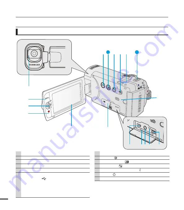 Samsung SMX-F40SP Скачать руководство пользователя страница 20