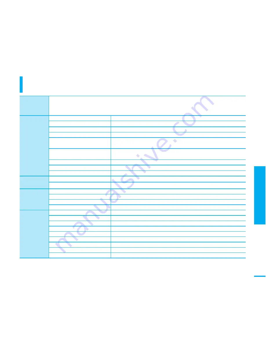 Samsung SMX K40 - Up-scaling HDMI Camcorder User Manual Download Page 133