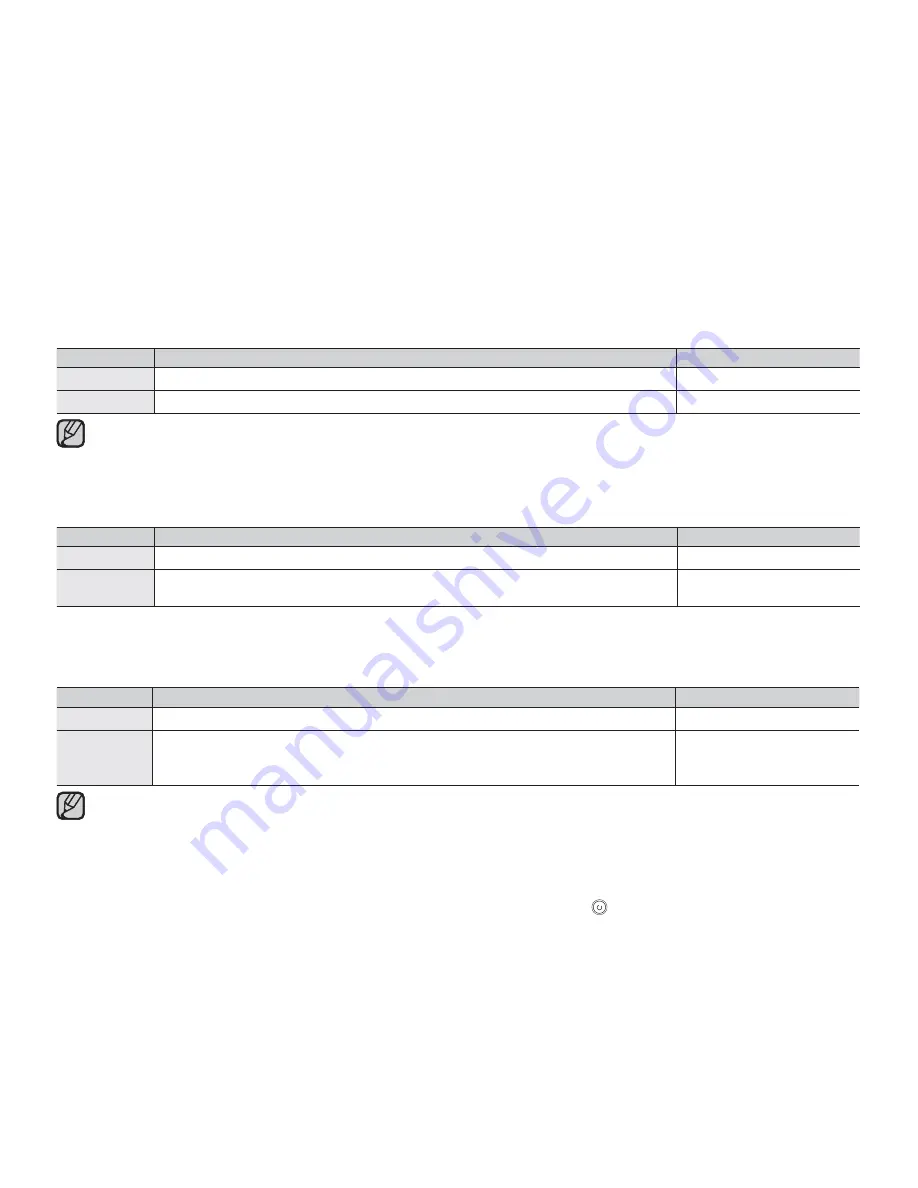 Samsung SMX-K45SN Manual Del Usuario Download Page 101