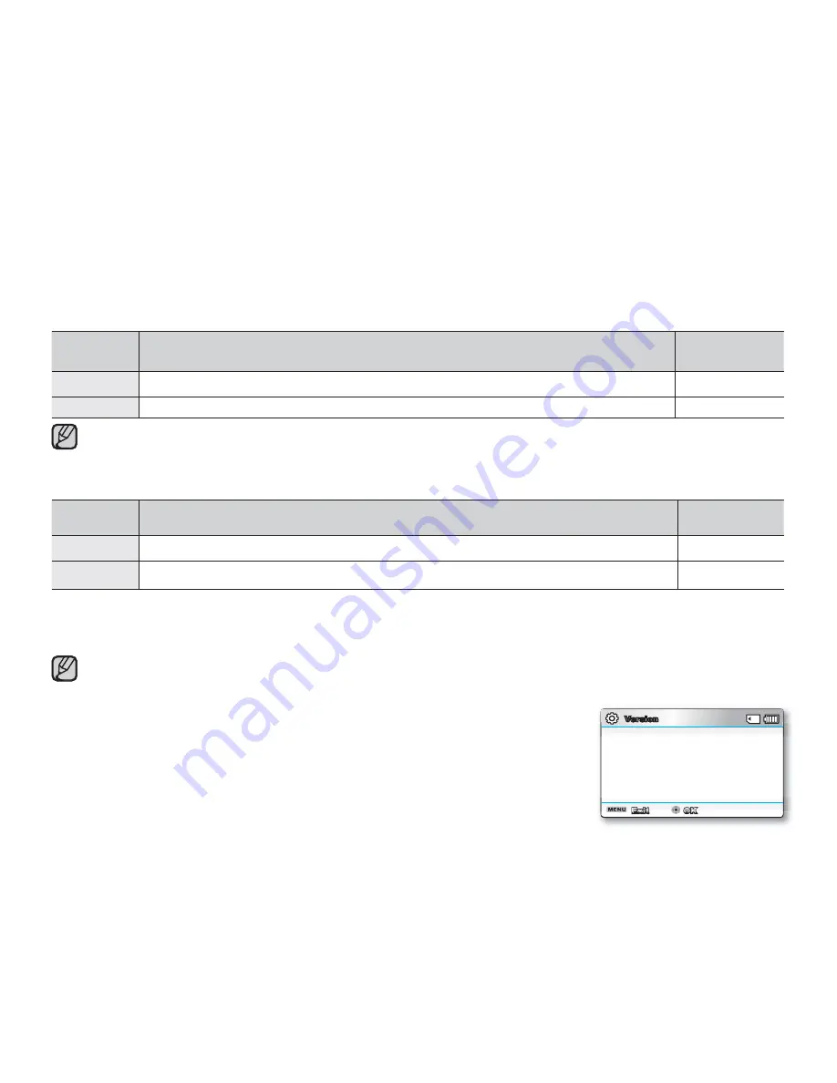 Samsung SMX-K45SN Manual Del Usuario Download Page 103