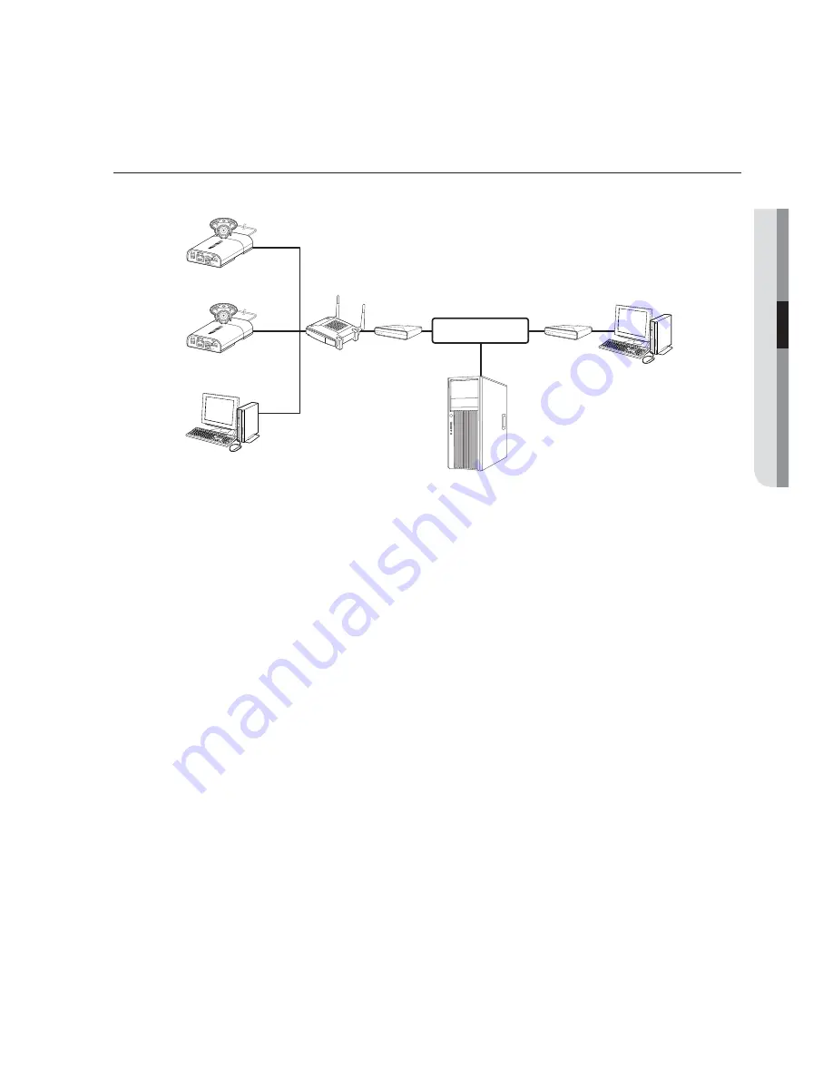 Samsung SNB-6011 User Manual Download Page 27