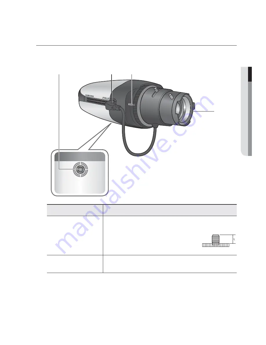 Samsung SNB-7001 User Manual Download Page 11