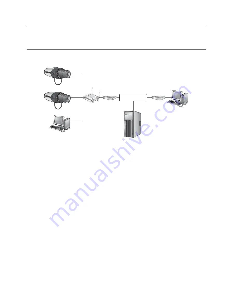 Samsung SNB-7001 User Manual Download Page 22