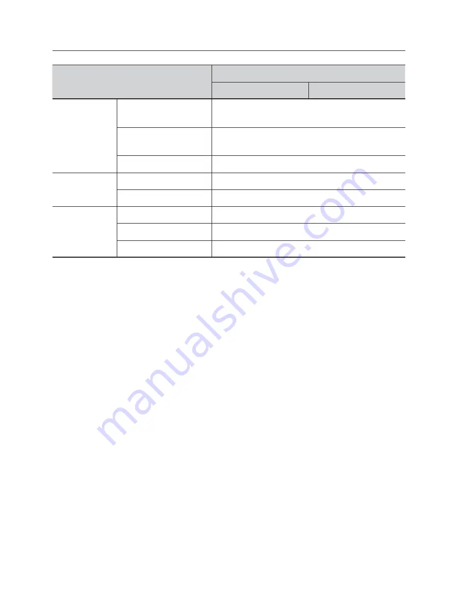 Samsung SNB-7001 User Manual Download Page 72