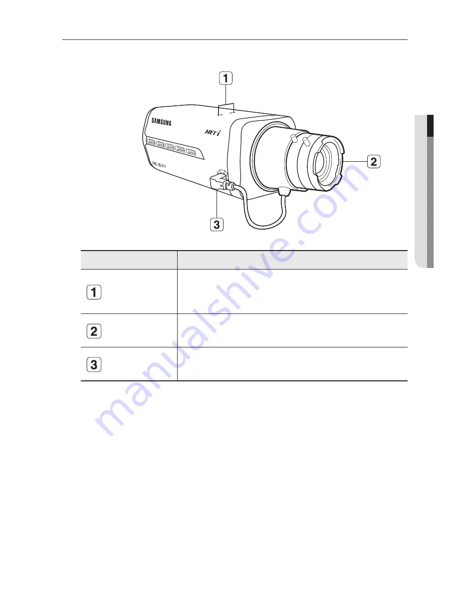 Samsung SNC-B2331(P) Скачать руководство пользователя страница 11