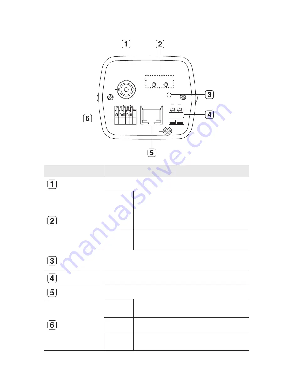 Samsung SNC-B2331(P) Скачать руководство пользователя страница 12