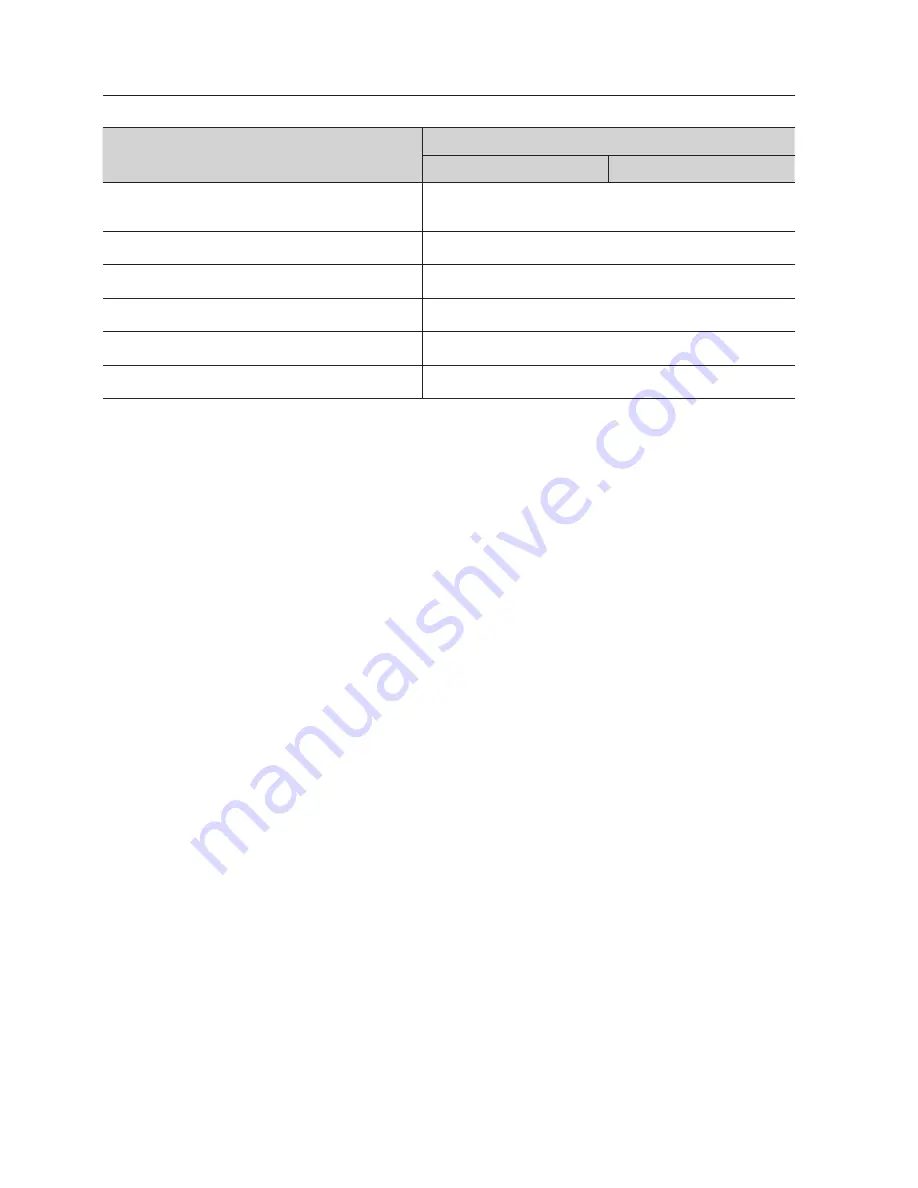 Samsung SNC-B2331(P) User Manual Download Page 64