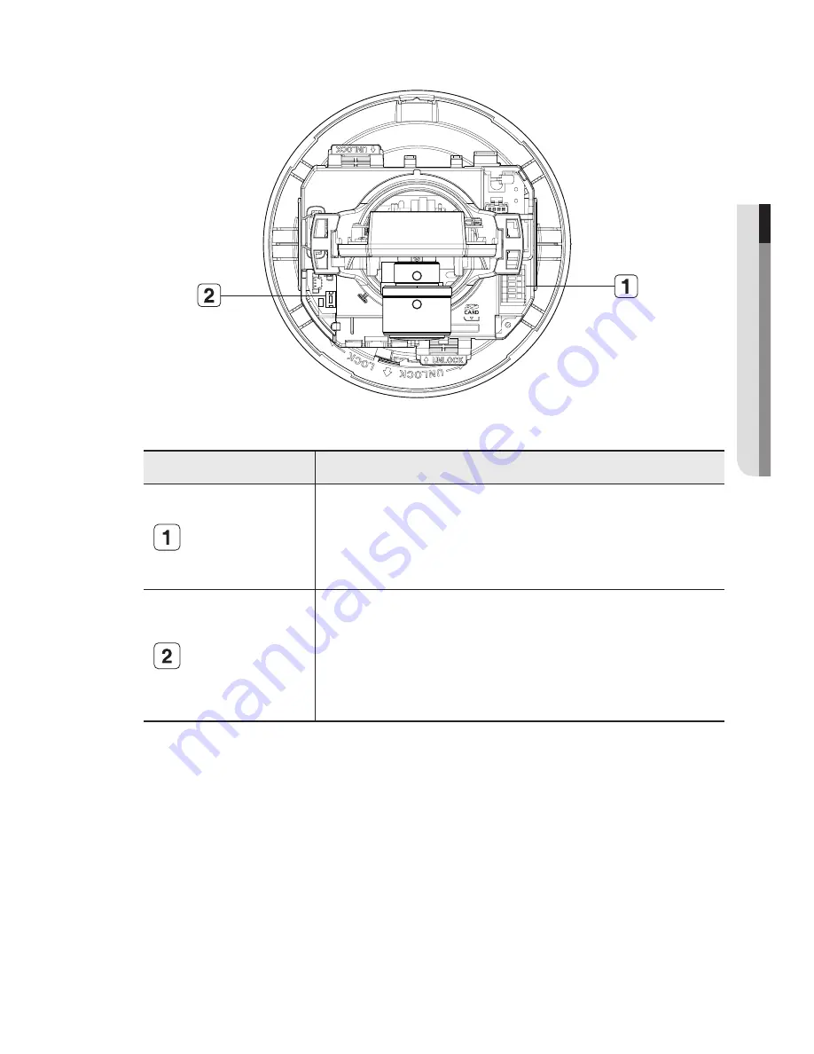 Samsung SNC-B5368P Скачать руководство пользователя страница 11