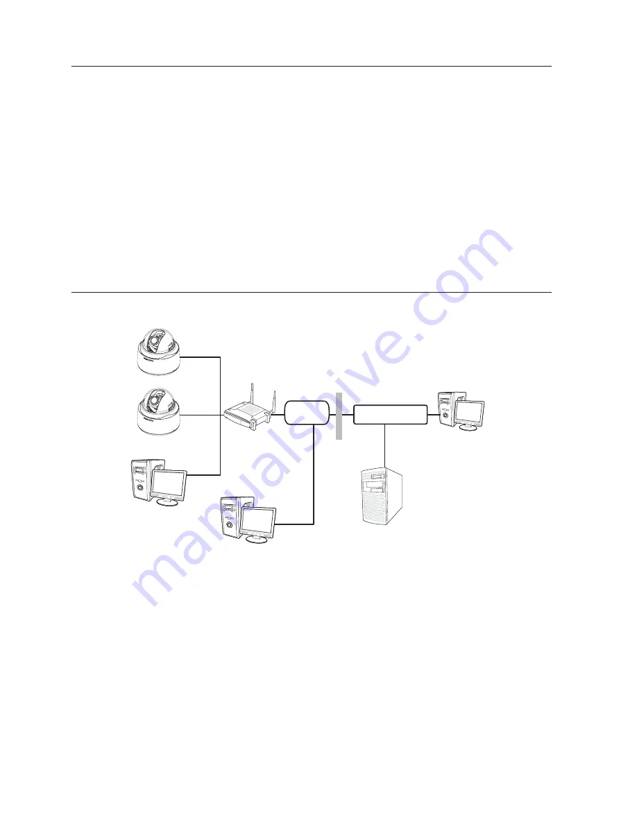 Samsung SNC-B5368P User Manual Download Page 30