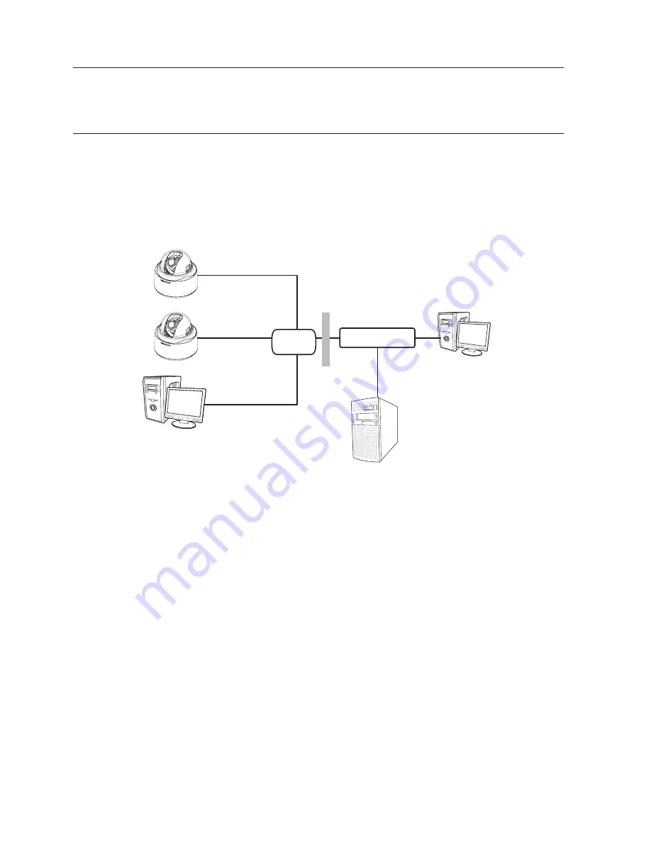 Samsung SNC-B5368P User Manual Download Page 32