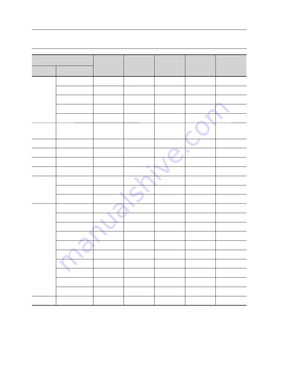 Samsung SNC-B5368P User Manual Download Page 62